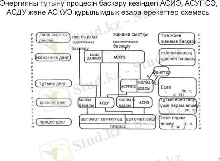 https://theslide.ru/img/thumbs/cac97cf143e48f4aefd1881fd4c9e9dc-800x.jpg