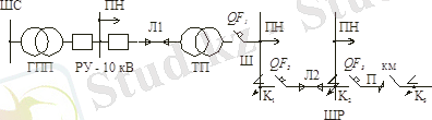 C:\Users\Абек\Desktop\12.png
