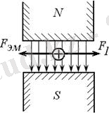 https://libr.aues.kz/facultet/eef/kaf_e_i_apu/37/umm/eiapu_1.files/image013.jpg