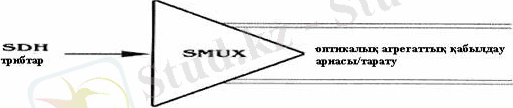 https://libr.aues.kz/facultet/frts/kaf_tks/35/umm/tkc_3.files/image004.jpg