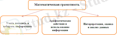 Вырезка экрана