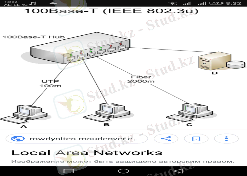 C:\Users\Lenovo\Desktop\Screenshot_20180403-083212.png