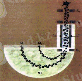 https://www.bibliofond.ru/wimg/13/661461.files/image015.gif