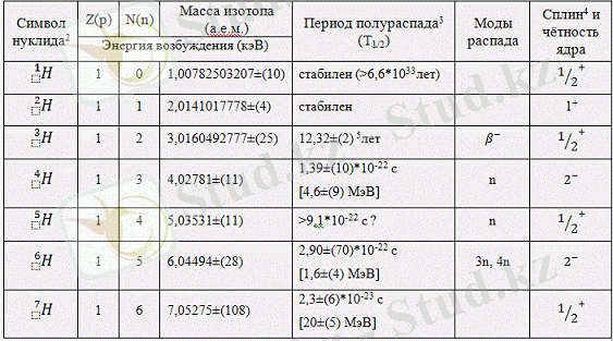 https://www.bibliofond.ru/wimg/13/661461.files/image002.gif