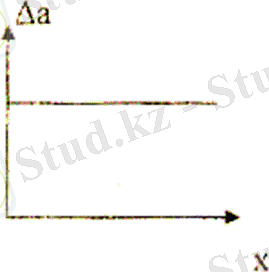 http://lib.kstu.kz:8300/tb/books/2015/TOMiS/Zhetesova%20Biyzhanov/Teoria/2.files/image001.gif