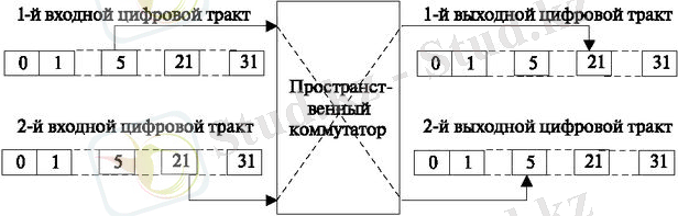 2_4