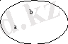C:\Users\балдаурен\Desktop\Дидар Универ\Без названия (1).png