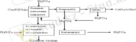http://ok-t.ru/studopedia/baza13/847405063299.files/image260.jpg