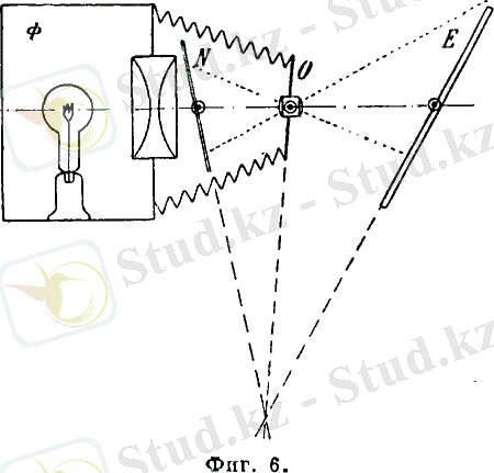 C:\Users\User\Pictures\aerofotogrammetrija_6.gif