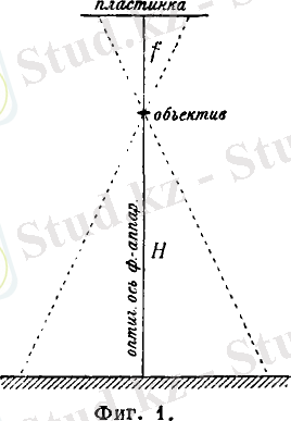 C:\Users\User\Pictures\aerofotogrammetrija_1.gif