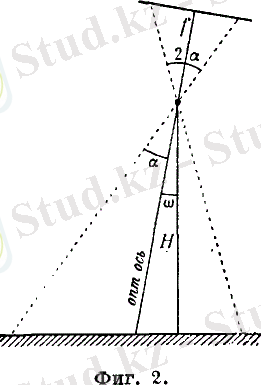 C:\Users\User\Pictures\aerofotogrammetrija_2.gif