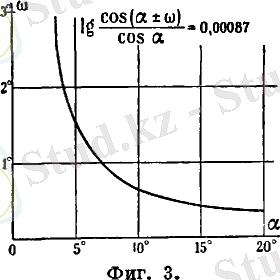 C:\Users\User\Pictures\aerofotogrammetrija_3.gif