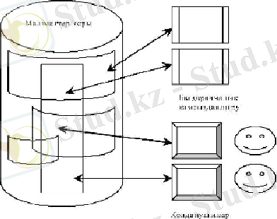 C:\Users\Гулзат\Desktop\1.png
