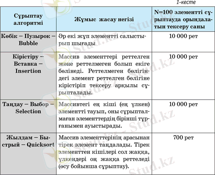 https://opiqkz.blob.core.windows.net/kitcontent/113e28a0-2a99-4c5a-b9db-a8d908ae4867/36d5f454-53c9-48a6-bae9-65cd04985de3/50b5140d-daf7-4ae7-ab89-499cd4c478b8_xl.jpg