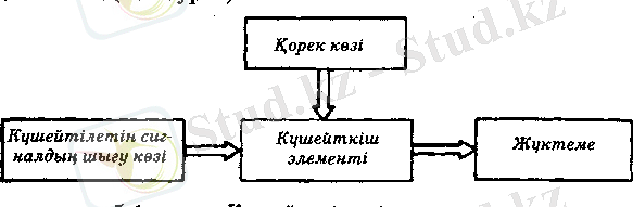 https://ust.kz/materials/docx/image/2019/december/d06/1575623157_html_28036fecd1740506.png