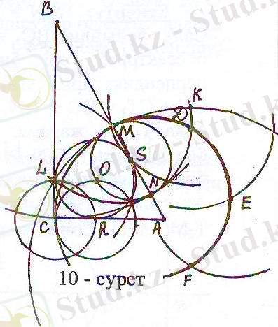 графики 1 020