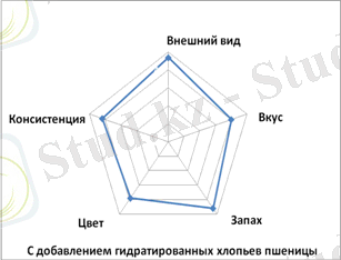 https://moluch.ru/blmcbn/11879/image001.png