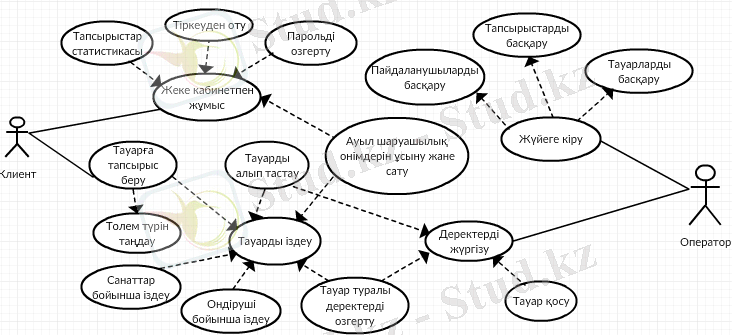 C:\Users\Gulvira\Desktop\Диплом\1.png