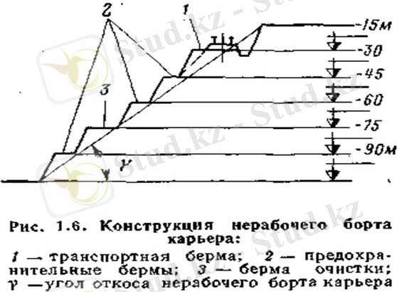 https://konspekta.net/mydocxru/baza9/29714935349.files/image008.jpg