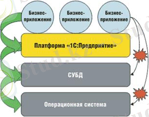 https://www.bestreferat.ru/images/paper/42/13/7591342.jpeg
