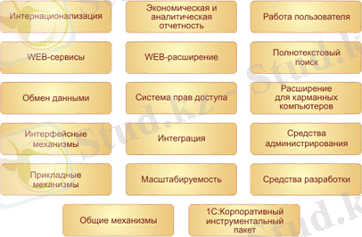 https://www.bestreferat.ru/images/paper/43/13/7591343.png
