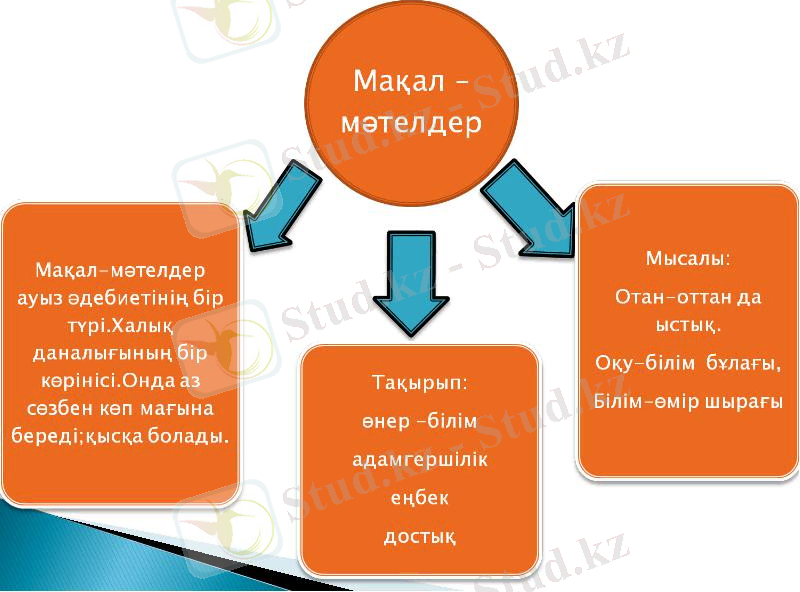 https://melimde.com/hali-auiz-edebieti--ustnoe-narodnoe-tvorchestvo/img7.jpg
