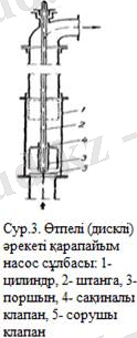 C:\Users\Ленова\Desktop\Зерде\рубежка 2,1,1\@IRBIS_10_PBD_pps_chim_kaz_Zhumagalieva_himiyalik1\Zhumagalieva_himiyalik1\images\image002.jpg