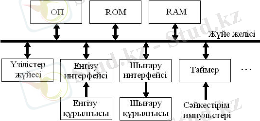 https://libr.aues.kz/facultet/frts/kaf_e/6/umm/e_1.files/image002.jpg