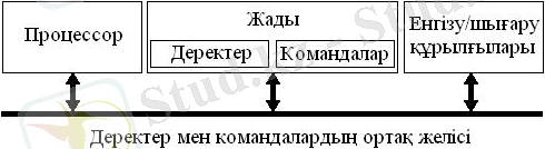 https://libr.aues.kz/facultet/frts/kaf_e/6/umm/e_1.files/image003.jpg