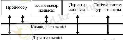 https://libr.aues.kz/facultet/frts/kaf_e/6/umm/e_1.files/image004.jpg