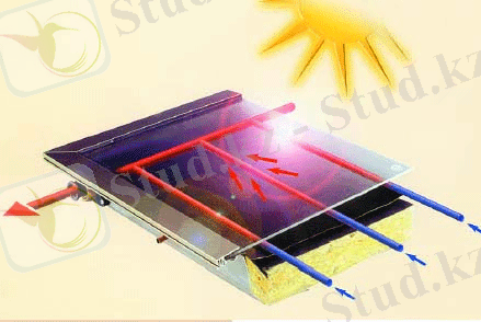 http://alternativenergy.ru/uploads/posts/2010-12/1291581747_i7.gif