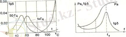 http://libr.aues.kz/facultet/eef/kaf_esss/29/umm/esss_2.files/image101.jpg
