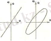 http://libr.aues.kz/facultet/eef/kaf_esss/29/umm/esss_2.files/image083.jpg