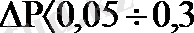 http://konspekta.net/mybibliotekasu/baza10/3020495378484.files/image003.png