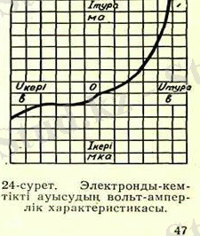 http://konspekta.net/allrefs/baza1/22390824741.files/image050.jpg
