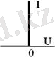 https://libr.aues.kz/facultet/eef/kaf_toe/11/umm/toe_1.files/image014.jpg