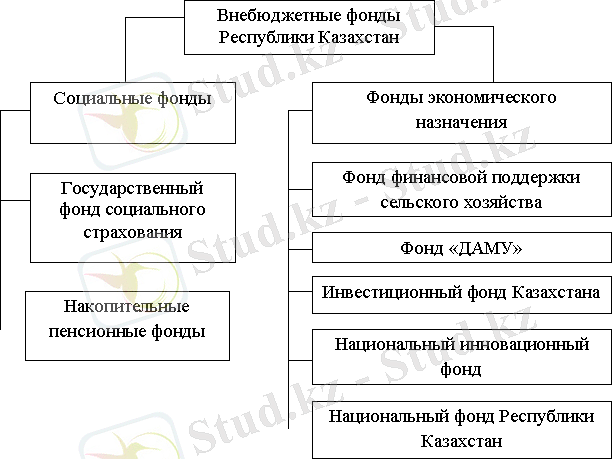 http://www.rusnauka.com/8_NMIW_2012/Economics/3_103179.doc.files/image001.gif