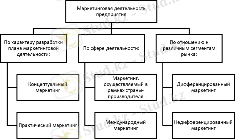 http://referatwork.ru/img_p_article/2/5151601392548469678523727.jpg