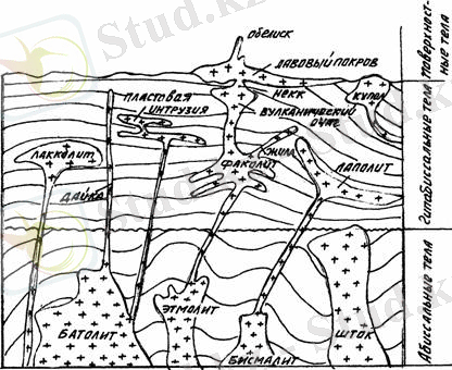 http://sbiblio.com/biblio/archive/orlenok_fisicheskaja/images/02_clip_image002_0000.jpg