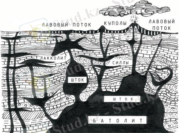 http://edu.dvgups.ru/METDOC/ITS/OSNFUN/INJ_GEOL/METOD/IZUCH_MINER/Kvash_7.files/image004.jpg
