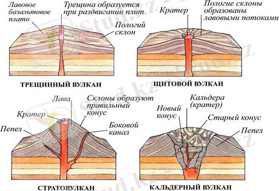 http://konspekta.net/bazaimg/3794554952925.files/image010.jpg