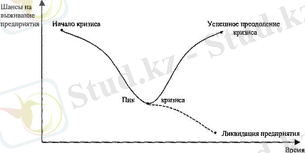 https://www.bibliofond.ru/wimg/10/519538.files/image001.gif