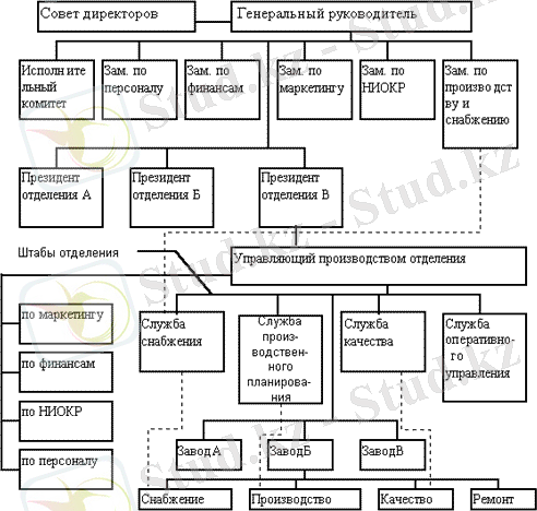 https://www.cfin.ru/management/iso9000/images/iso9000-15.gif