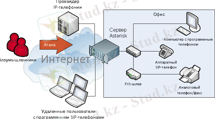 C:\Users\UD\Desktop\shema-01.png