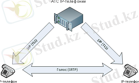 C:\Users\UD\Desktop\shema-02.png