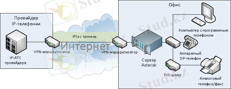 C:\Users\UD\Desktop\shema-03.png