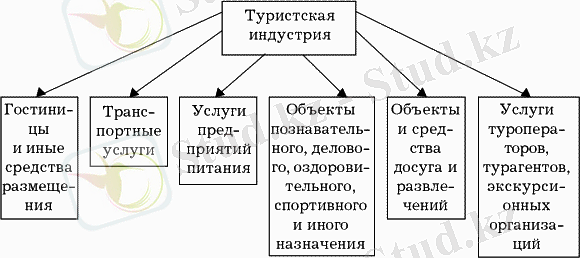 https://works.doklad.ru/images/mUKHX8Mvjsk/m1b8cd1c4.png