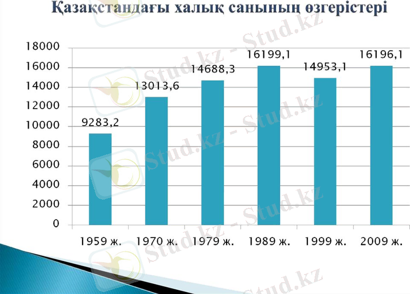 https://cf.ppt-online.org/files/slide/z/z1aD4WR2O576iUXmQqeACw0ME9SHxvNPYsKhby/slide-5.jpg