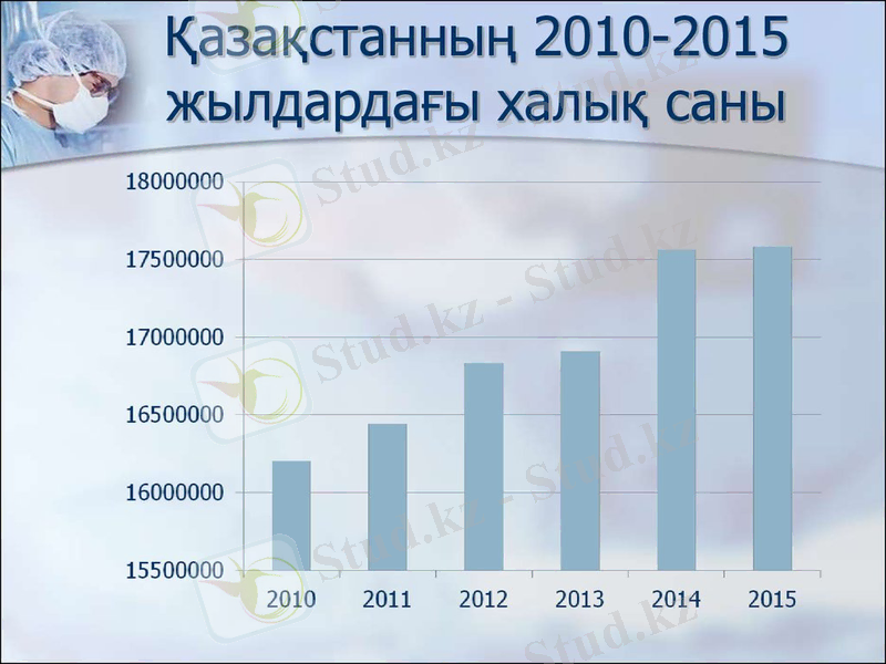 https://cf.ppt-online.org/files/slide/w/WqAkTw91jlr7eRVasLn6h8FCdOB0vSoxNQGfmD/slide-10.jpg