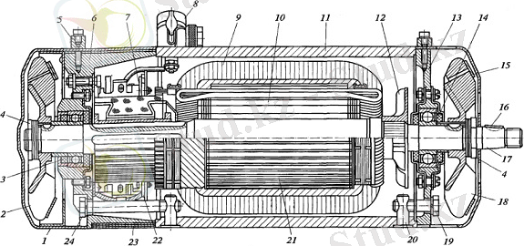 Generator-postoyannogo-toka.jpg